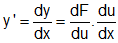 1032_Derivatives of a composite function.png